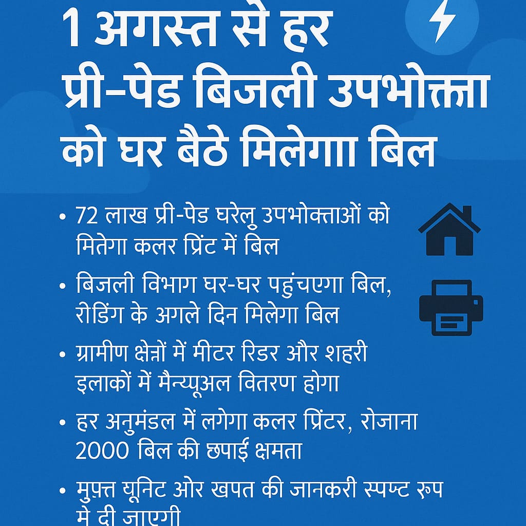 एक अगस्त से हर प्री-पेड उपभोक्ता को घर बैठे मिलेगा बिजली बिल, सरकार शुरू कर रही नई व्यवस्था